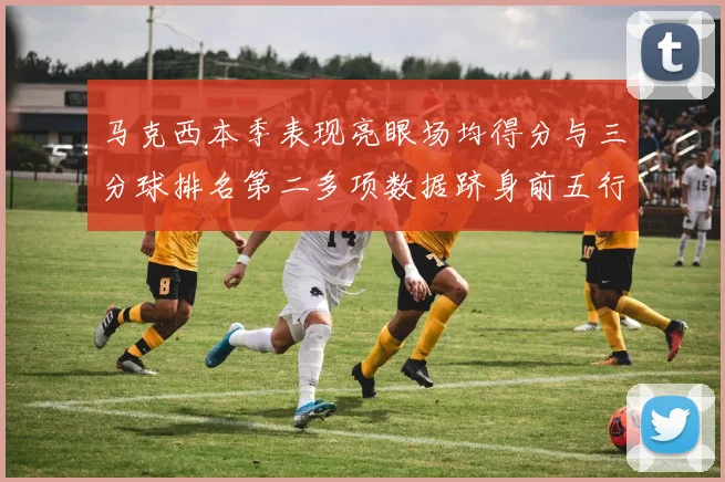马克西本季表现亮眼场均得分与三分球排名第二多项数据跻身前五行列